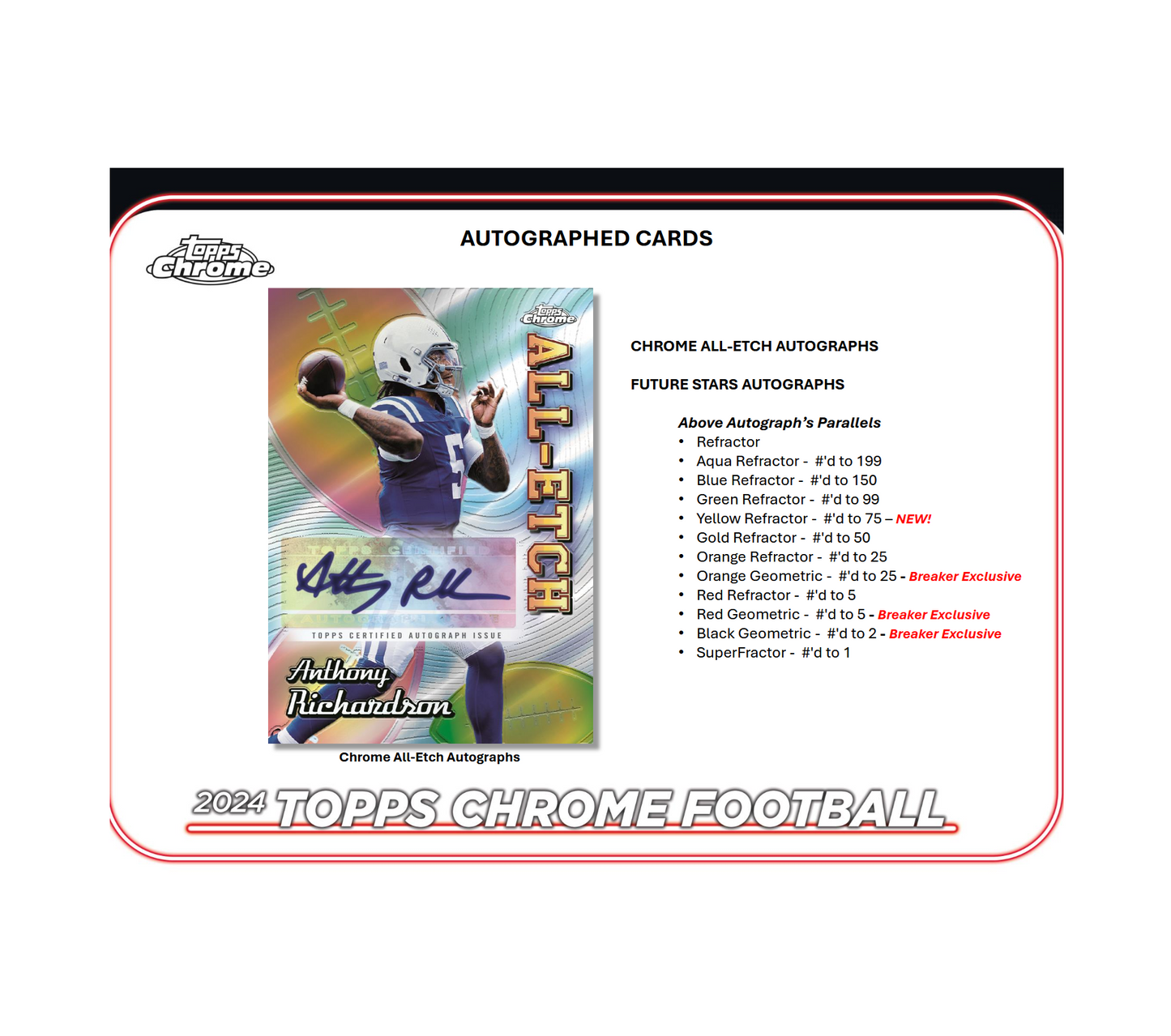 2024 Topps Chrome Football Breaker Delight 10-Box Case