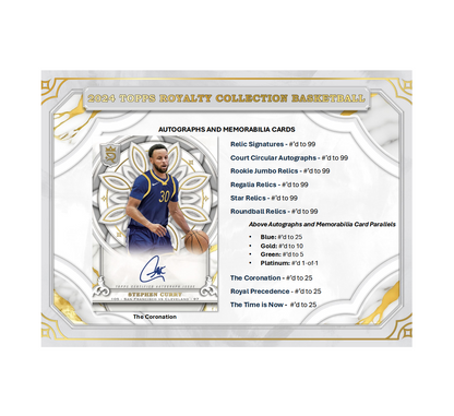 2023-24 Topps Royalty Basketball Hobby Box