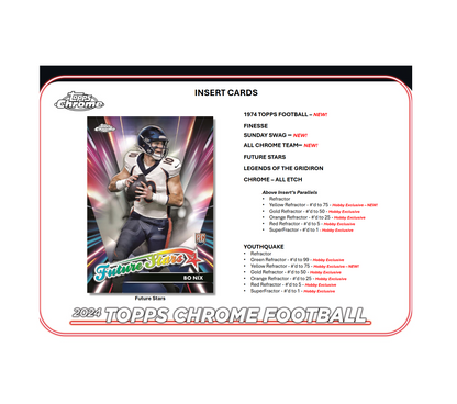 2024 Topps Chrome Football Breaker Delight 10-Box Case