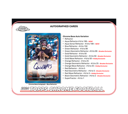 2024 Topps Chrome Football Breaker Delight 10-Box Case