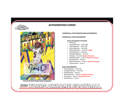 2024 Topps Chrome Football Breaker Delight 10-Box Case
