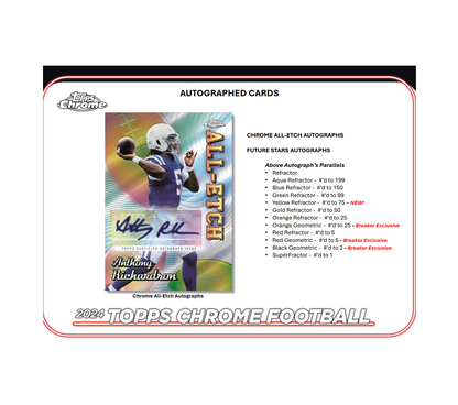 2024 Topps Chrome Football Breaker Delight 10-Box Case