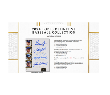 2024 Topps Definitive Collection Baseball Hobby 2-Box Case