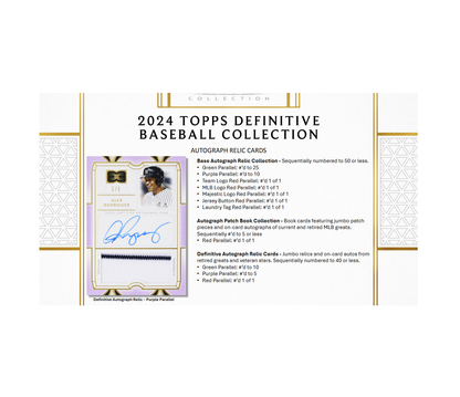 2024 Topps Definitive Collection Baseball Hobby 2-Box Case
