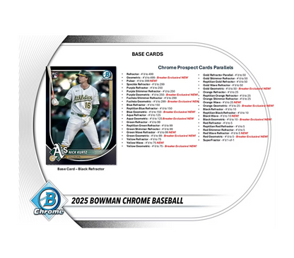2025 Bowman Chrome Baseball Breakers Delight 6-Box Case
