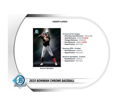 2025 Bowman Chrome Baseball Breakers Delight 6-Box Case