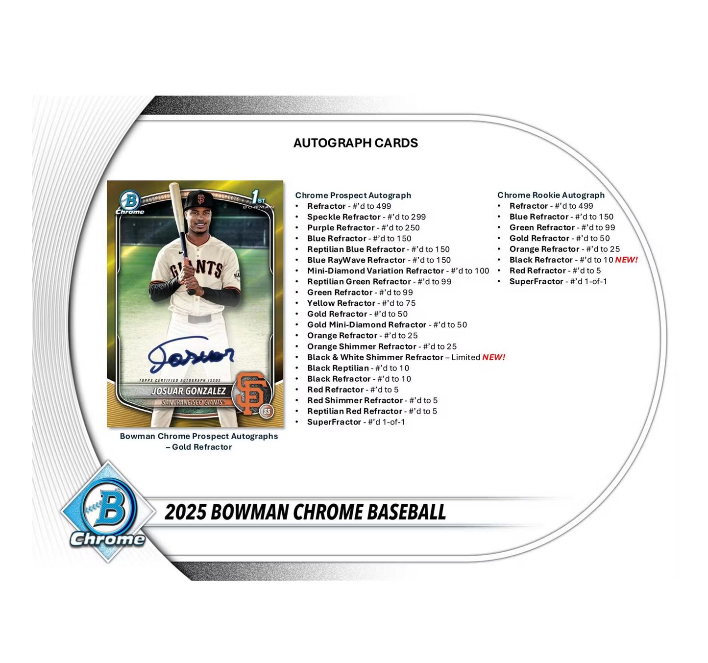 2025 Bowman Chrome Baseball Hobby 12-Box Case