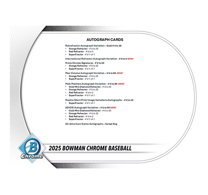 2025 Bowman Chrome Baseball Hobby 12-Box Case