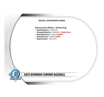 2025 Bowman Chrome Baseball Hobby 12-Box Case