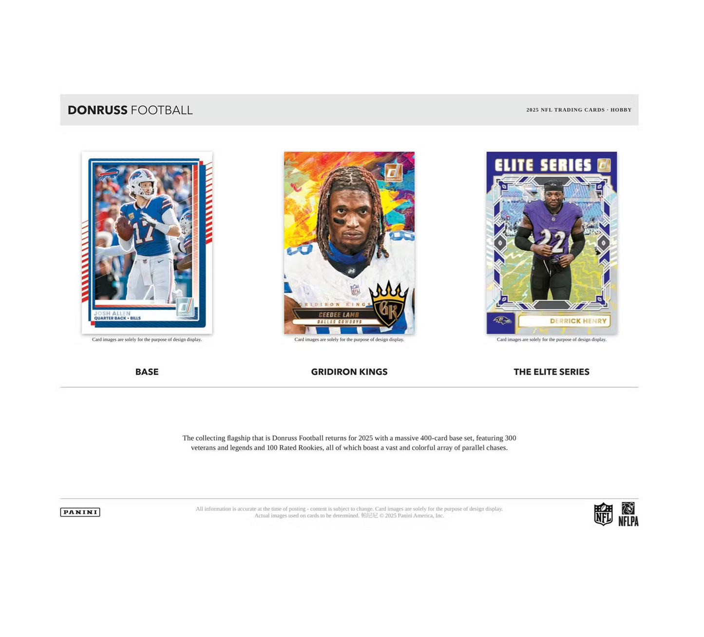 2025 Panini Donruss Football Hobby 18-Box Case