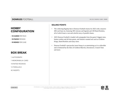 2025 Panini Donruss Football Hobby 18-Box Case